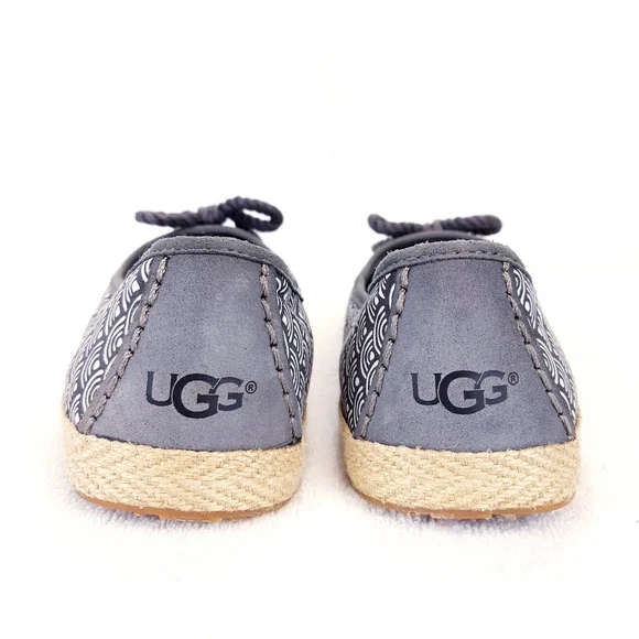 UGG SLIP ON FLATS ESPADRILLES - Picture 11 of 16